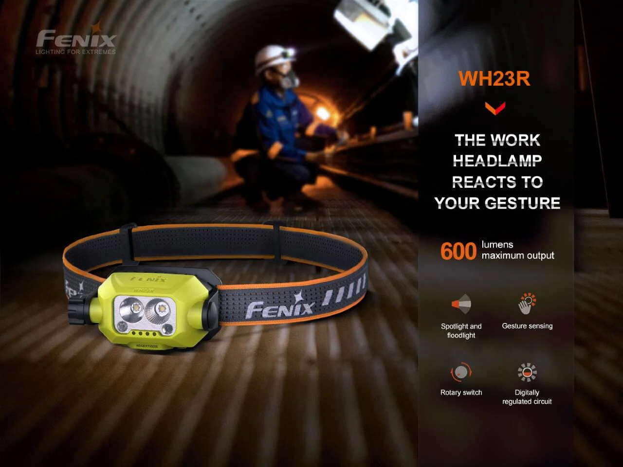 Gesture Sensing Industrial LED Headlamp - WH23R - Image 3
