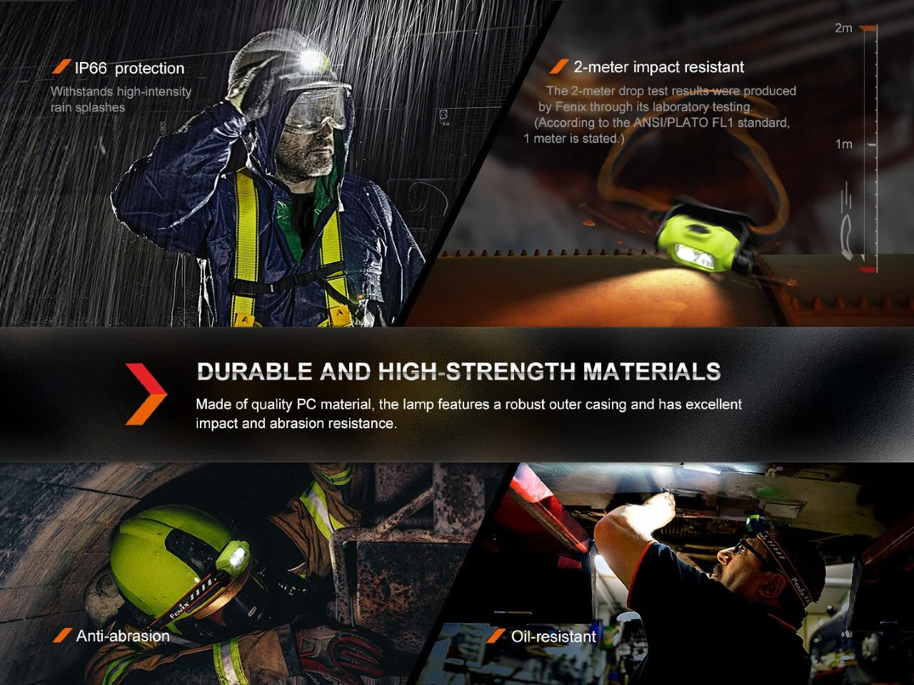 Gesture Sensing Industrial LED Headlamp - WH23R - Image 6