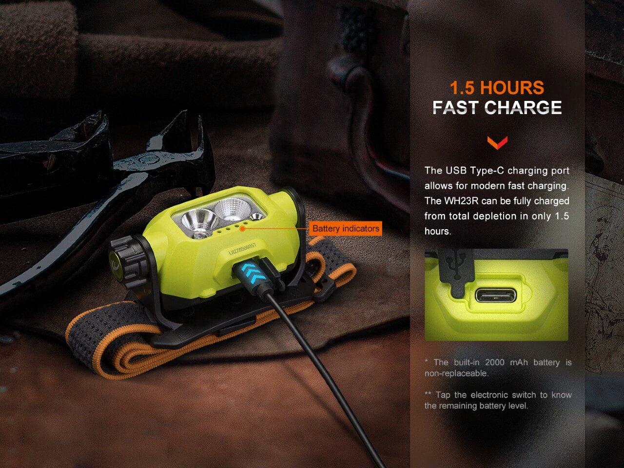 Gesture Sensing Industrial LED Headlamp - WH23R - Image 8