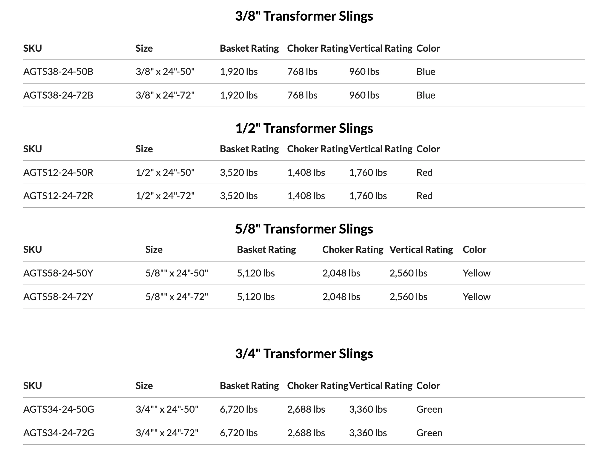 Husky 5/8" - 12 Strand Adj. Transformer Slings 24" - 50" - Image 3