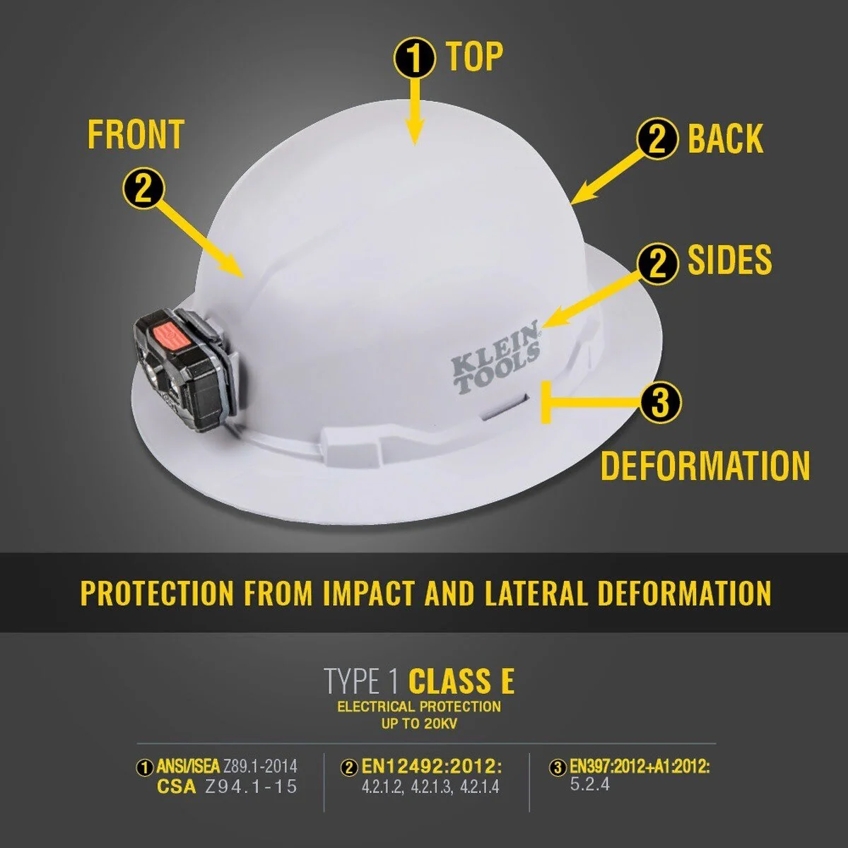 Klein 60406RL Hard Hat, Non-Vented, Full Brim with Rechargeable Headlamp, White (Each) - Image 10