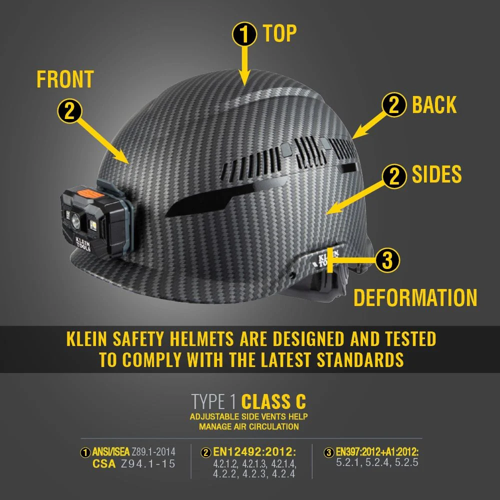Klein 60517 Safety Helmet, Premium KARBN Pattern, Vented, Class C, Headlamp - Image 7
