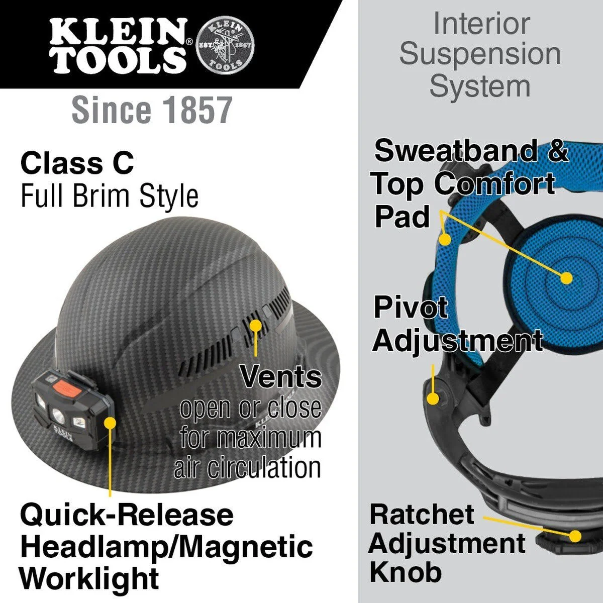 Klein KHHSWTBND2 Hard Hat Sweatband Replacement, Premium KARBN (Each) - Image 7