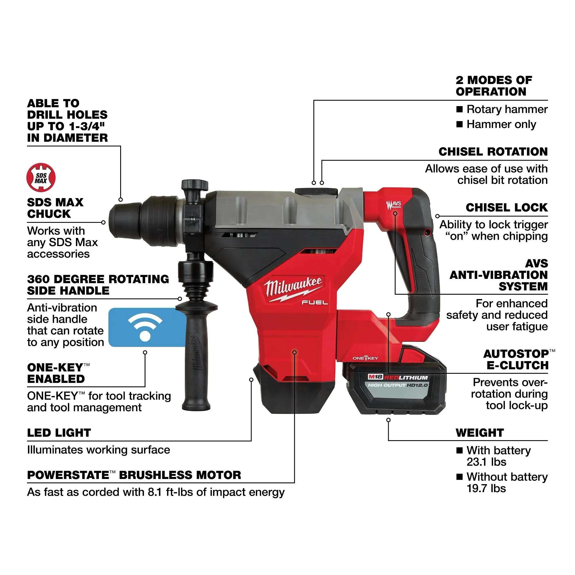 M18 FUEL 1-3/4 SDS MAX Rotary Hammer Kit w/ (2) 12.0 Battery - Image 4