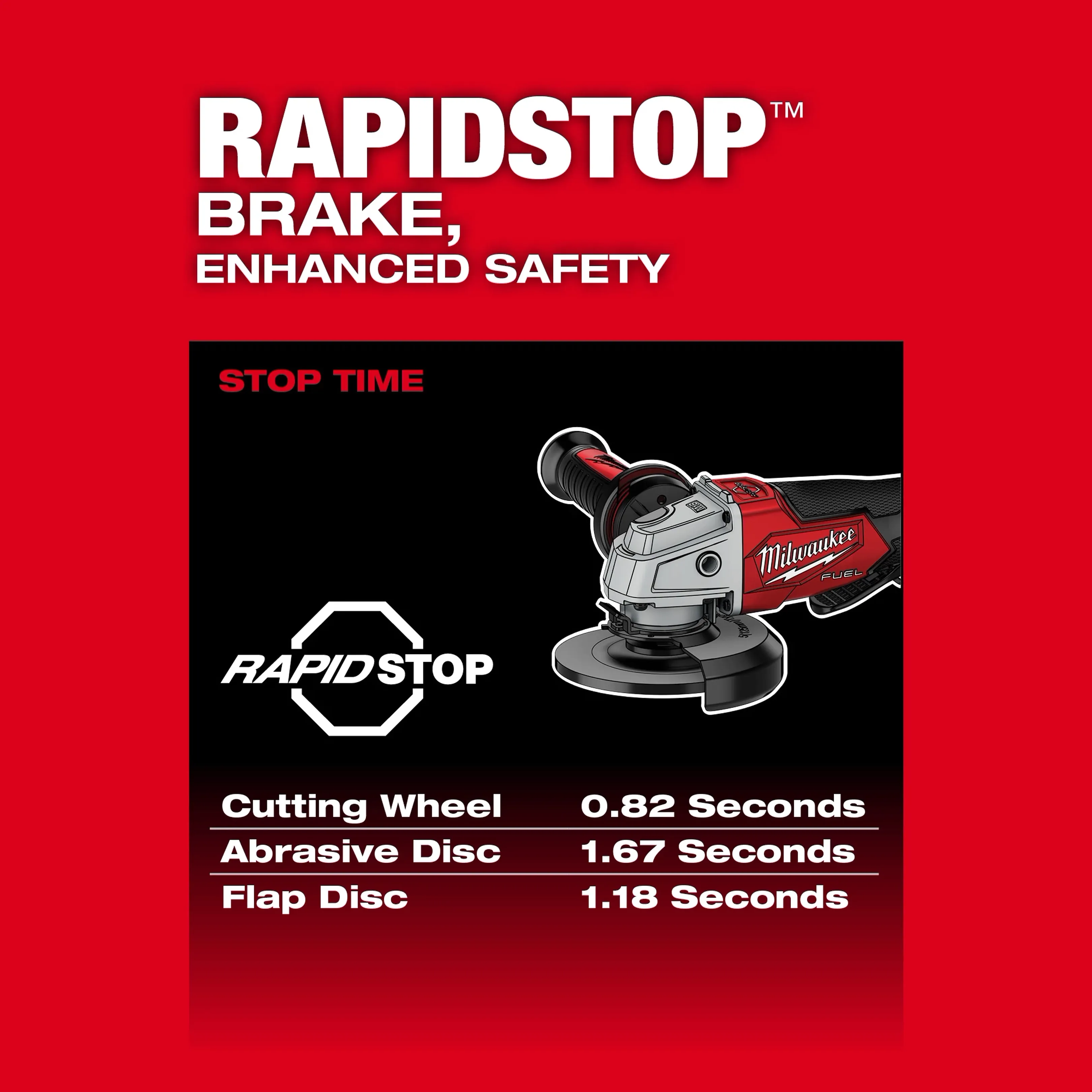 M18 FUEL 4-1/2" / 5" Braking Grinder Paddle Switch, No-Lock - Image 9