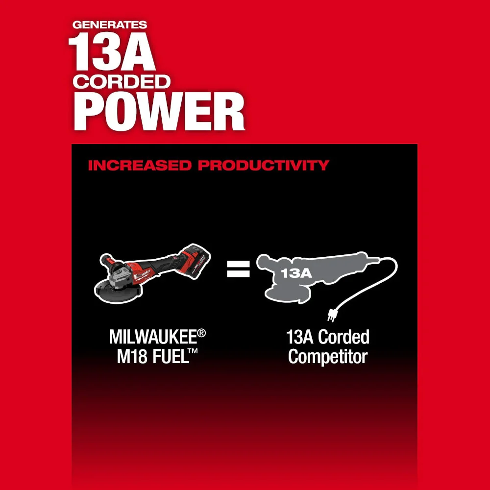 M18 FUEL 4-1/2"-6" Braking Grinder, Paddle Switch - Image 4