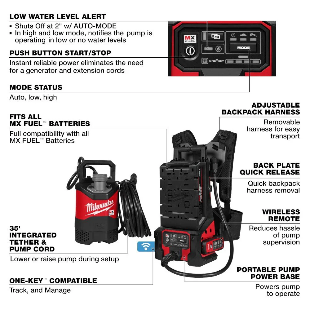 MX FUEL 1HP 2" Submersible Pump Kit - Image 4