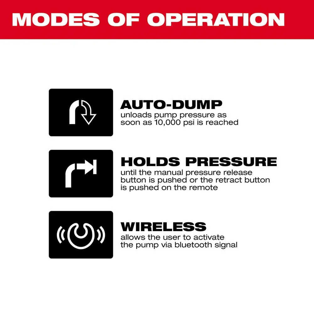 M18 FORCE LOGIC 10,000psi Hydraulic Pump Kit - Image 11