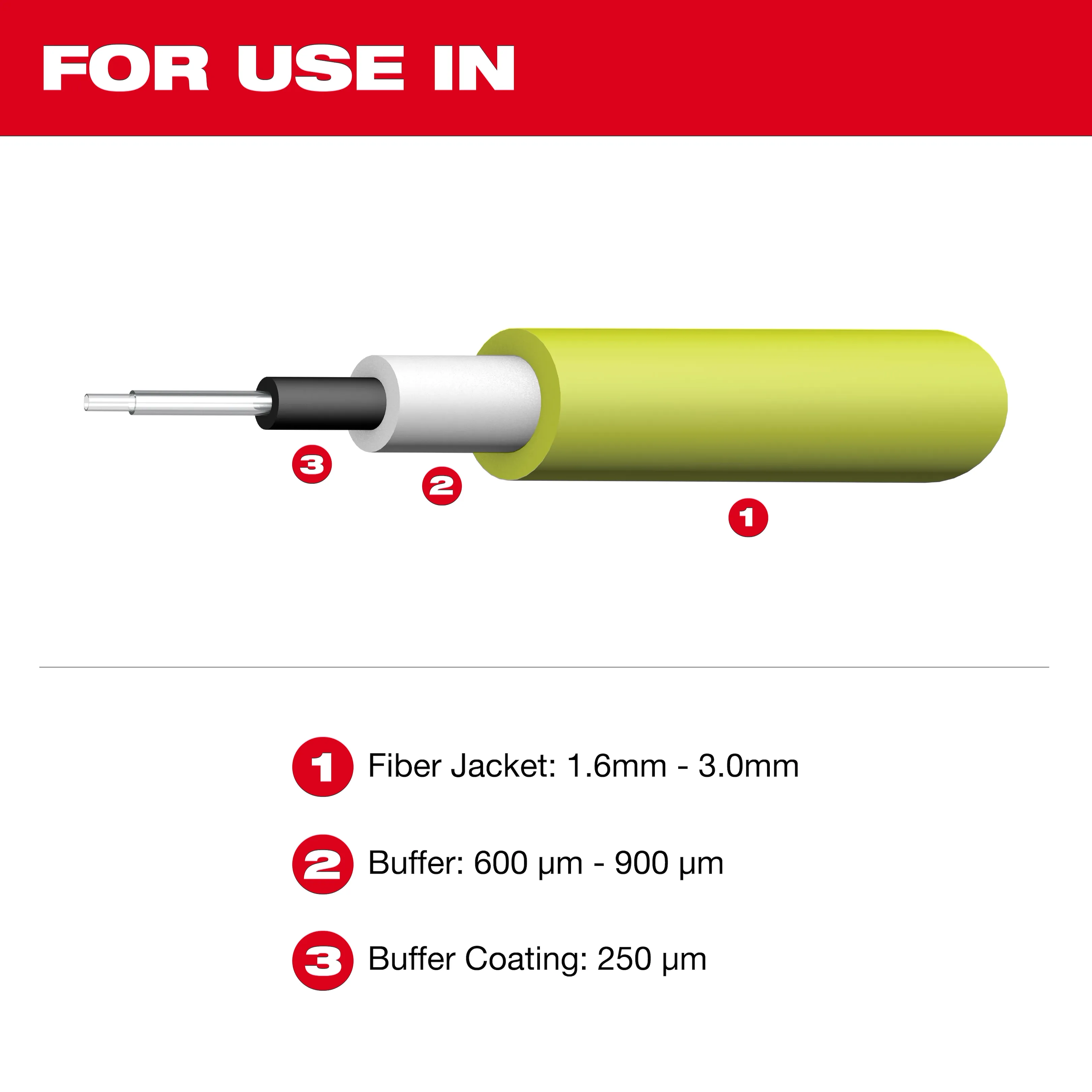 Tri-Hole Fiber Stripper - Image 10
